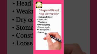 Typhoid fever Sign and Symptoms [upl. by Rafaelia]