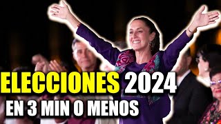 ELECCIONES DE MÉXICO 2024 Y TODOS LOS RESULTADOS en 3 MIN O MENOS  Heisenwolf [upl. by Yentrok458]