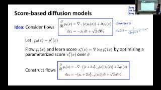 Renormalization Group Flow Optimal Transport and Diffusion Models [upl. by Deyes954]