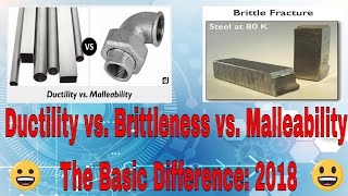 Ductility vs Brittleness vs MalleabilityThe Basic Difference 2018 [upl. by Esinyl]