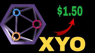 HUGE DECISION TIME FOR XYO COIN 99 WILL MISS OUT  XYO CRYPTO PRICE PREDICTION [upl. by Rouvin159]