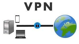 מה זה VPN וכיצד ניתן להשתמש ברשת הוירטואלית הפרטית החינמית של הדפדפן אופרה Opera [upl. by Cristin]