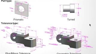 Video Archive Tolerance in SOLIDWORKS w DimXpert amp TolAnalyst [upl. by Cutlor]