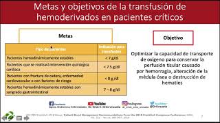 METAS Y OBJETIVOS DE LA TRANSFUSION DE HEMODERIVADOS EN PACIENTES CRITICOS [upl. by Yelrahs33]