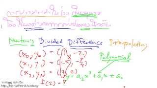 Newtons Divided Difference Interpolating Polynomial 1 [upl. by Oahc164]