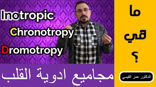 الدكتور عمر القيسي Dromotropic vs chronotropic vs inotropy تعرف على مجاميع ادوية القلب [upl. by Jo Ann765]