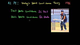 A2 PE  Vealeys Model of Selfconfidence Short [upl. by Notwal]