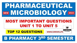 Microbiology B pharm 3rd semester Important Questions  Carewell Pharma [upl. by Porte]