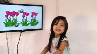 Partes de la casa en inglés  Por Isabella Ochoa de 3 años [upl. by Nelag]