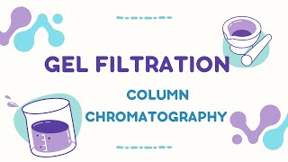 Gel Filtration Column Chromatography [upl. by Etteneg]