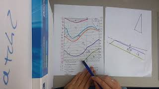 Help video for calculating true thickness [upl. by Mori706]