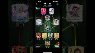 NAME ONE GOOD PLAYER FROM THIS DRAFT TEAM [upl. by Anisamot257]