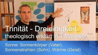 Trinität  Dreieinigkeit theologisch erklärt in 4 Modellen  TheoLogo mit Pfr Dr Wolfram Kerner [upl. by Horne]