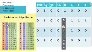 Código binario en letras [upl. by Fennelly]