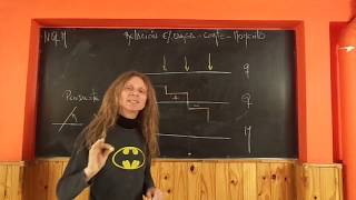 DIAGRAMAS NQM ejercicio 21 relación carga puntual corte momento [upl. by Lleroj]