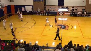 NashwaukKeewatin vs Northland High School JV JV Mens Basketball [upl. by Osbert]