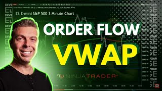 TRADE SampP FUTURES LIKE A PRO  Order Flow VWAP Strategy [upl. by Prentice]