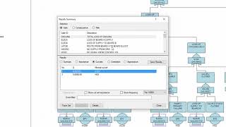 Isograph Fault Tree Cut Sets [upl. by Eniluqaj186]