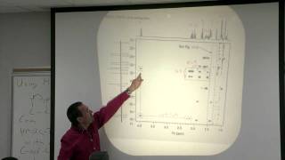 Lecture 27 Using HMQCTOCSY or HSQCTOCSY to Deal with Overlap [upl. by Pomeroy]