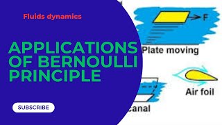 Application of Bernoulli principle  Filter pump Engine Carburetor  Atomizer  Torricelli theorem [upl. by Styles624]