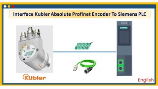 Profinet Encoder amp Siemens PLC  Communication  Programming  Wiring [upl. by Jeavons]