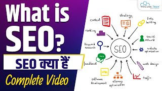 What is SEO and How Does it Work  Types of SEO  Search Engine Optimization Full Information [upl. by Cleo]