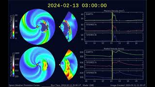 Sonnensturm Warnung quotVOLLTREFFERquot G2 1322024  Impact um 3Uhr UTC  0400 deutsche Zeit [upl. by Watt]