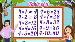 4 Table  Multiplication tables  Table of 4 kidslearning multiplicationtable [upl. by Ahsille]