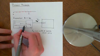 Poisson Processes Part 1 [upl. by Luba]