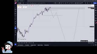 Life Trading With Fxdave  Live Trading [upl. by Eanrahc]