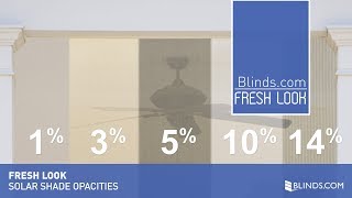 Solar Shade Openness Comparison [upl. by Desimone880]