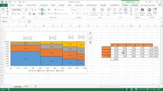 Create a Marimekko Chart aka Mekko Chart [upl. by Aihsinyt]