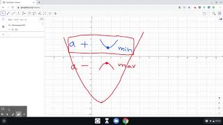 GeoGebra  GrafanalysCAS  Extrempunkter amp nollställen algebraisk metod [upl. by Bondie]