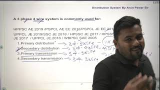 MCQ Distribution System Part 1 Power System [upl. by Surad191]