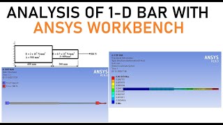 2 ANALYSIS OF 1D STEPPED BAR USING ANSYS WORKBENCH FINITE ELEMENT ANALYSIS [upl. by Lrad]