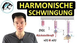 Harmonische Schwingung – Zusammenfassung  Rückstellkraft Bewegungsgleichungen amp DGL [upl. by Ciri]