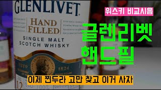 Ep 71 찐두라 이제 그만 놔줘라 글렌리벳 핸드필 vs 나두라 [upl. by Adnulahs748]