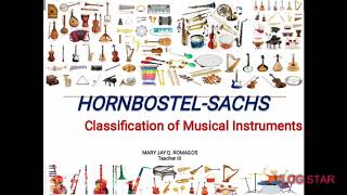 HORNBOSTEL  SACHS CLASSIFICATION OF MUSICAL INSTRUMENTS [upl. by Hime859]