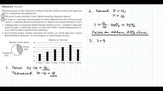 2024a põhikooli matemaatika eksami 4 ülesanne [upl. by Oriaj634]