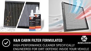 How to clean KampN Cabin Air Filter [upl. by Aneekan]