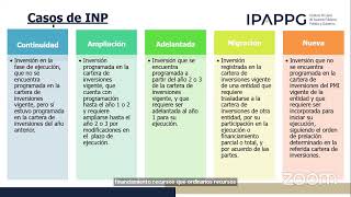 C22  Sistema Nacional de Programación Multianual y Gestión de Inversiones InviertePe [upl. by Nediarb]