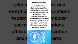 Genetic Algorithms [upl. by Alhak]