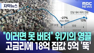 자막뉴스 quot이러면 못 버텨quot 위기의 영끌 고금리에 18억 집값 5억 뚝 20231120MBC뉴스 [upl. by Nylidnarb]