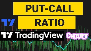 How to check Put Call Ratio PCR on TradingView Chart [upl. by Elbag]