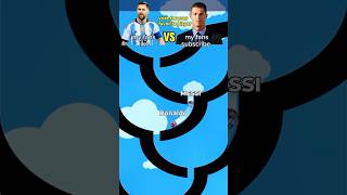 Messi vs Ronaldo – Who Wins in This Epic Quiz Battleshorts football trending viral [upl. by Idden]