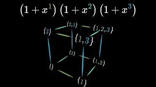 Olympiad level counting Generating functions [upl. by Alameda]