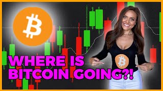 Bitcoin Price Prediction In Two Months [upl. by Akcirahs798]