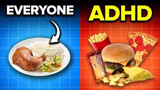 The Link Between ADHD amp Obesity [upl. by Hna]