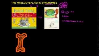 Roald Dahl and the Myelodysplastic syndromes MDS [upl. by Hallerson583]