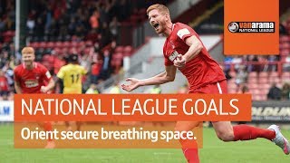 Leyton Orient go four clear at the top  National League Highlights Matchday 25 [upl. by Barnard]